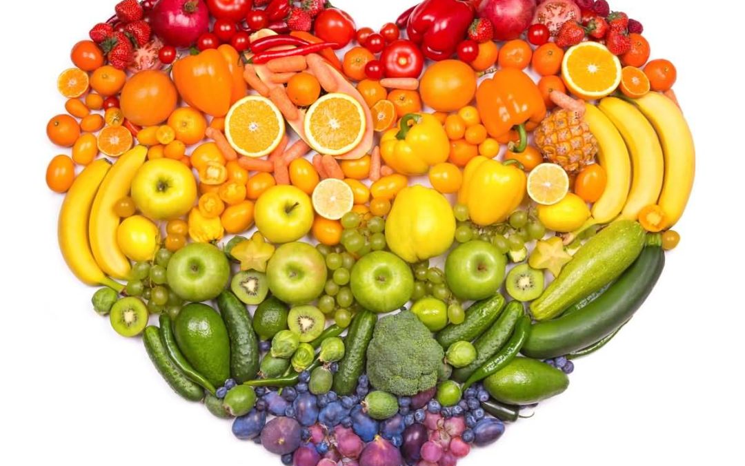Do you eat the recommended 7-13 servings of a variety of fruits and vegetables everyday?
