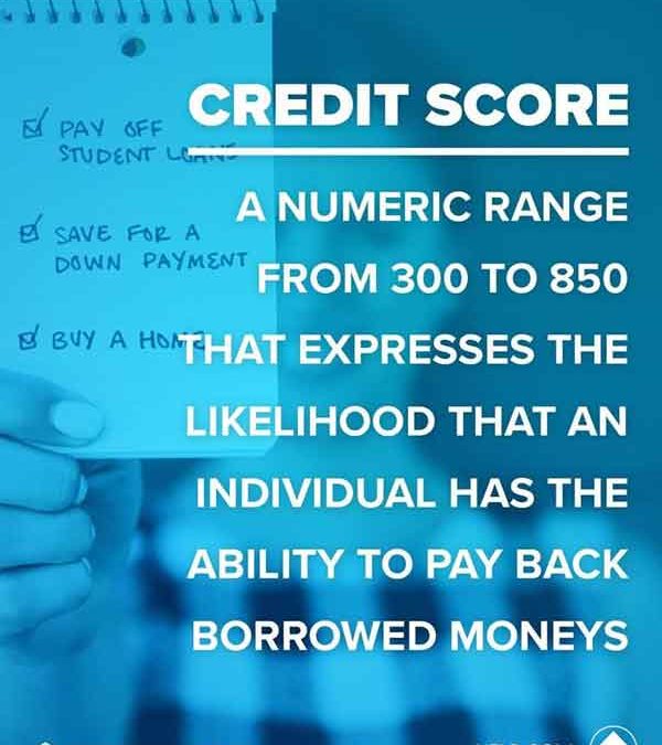 Your Credit Score is Not a Secret!